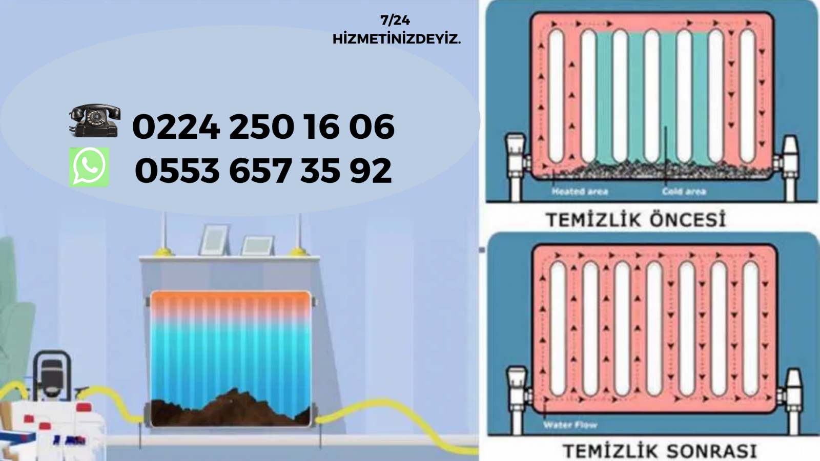 Dikkaldırım Petek Temizleme Fiyatları? 